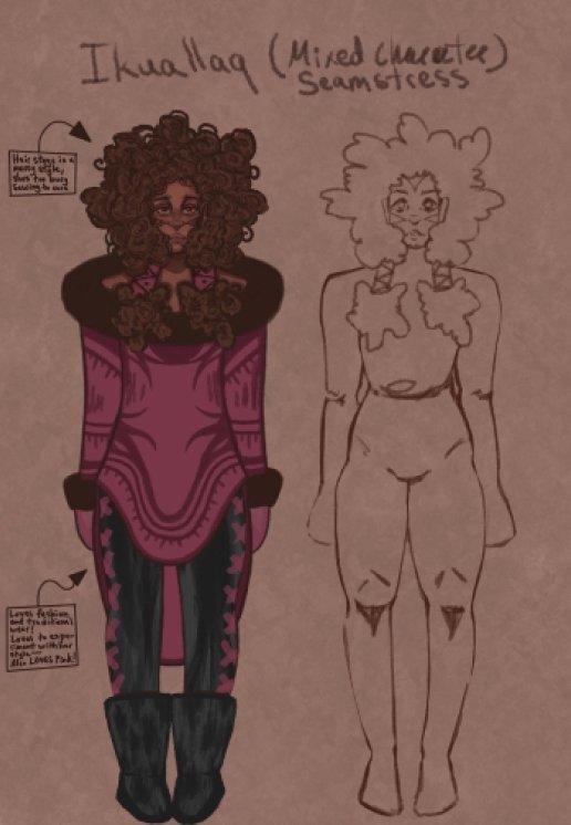 Character concept