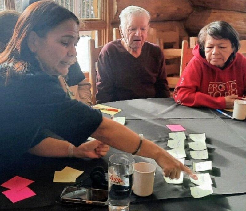 Participants working with word cards